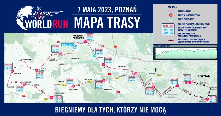 mapa trasy